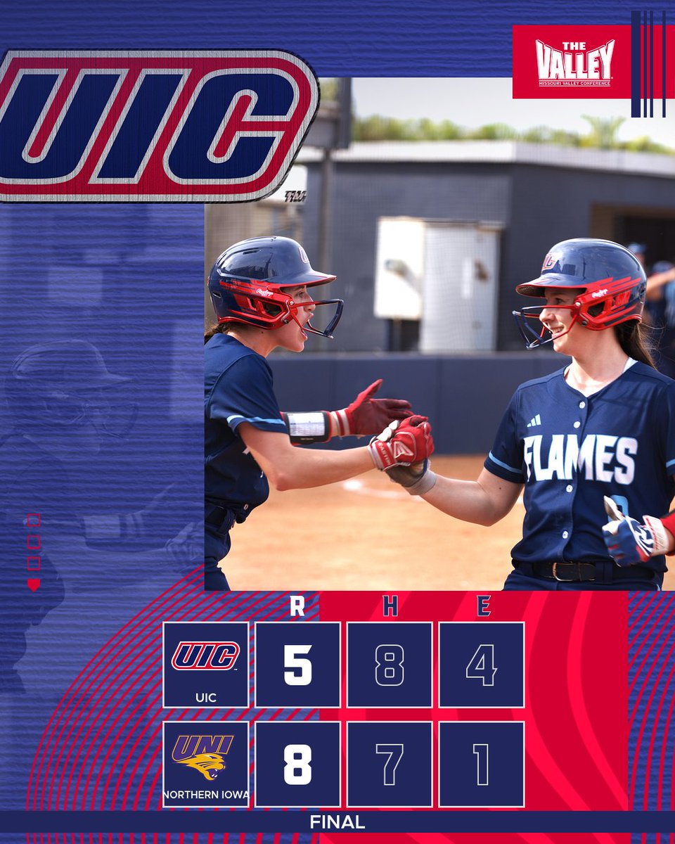 Final here at the Robinson-Dresser Sports Complex. Our series finale against the Panthers is slated for tomorrow at Noon (CT). #ChicagosCollegeTeam | #FireUpFlames