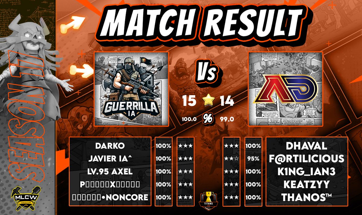 MLCW-TWL W1 🔥

Gg <a href="/adivorcedcoc/">Almost Divorced</a>