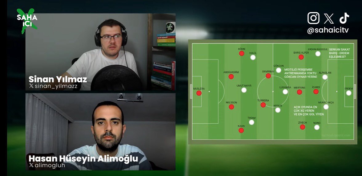 🦁 Galatasaray - Pendikspor maçı ne olur? 🎙️ @alimogluh ve @sinan_yilmazz 🔗 youtube.com/live/lofC8RiFp…