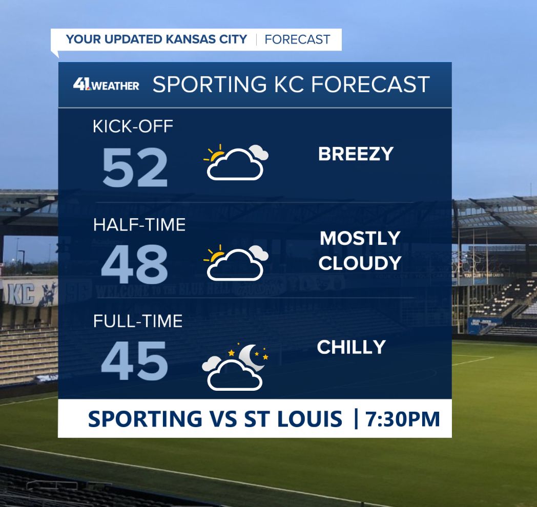 Is anyone going to try to pull off the Kansas City trifecta and go to all three games this evening???

@thekccurrent @Royals  @SportingKC 

#KCBABY #HEYHEYHEYHEY  #SportingKC #mowx #kcwx #kswx