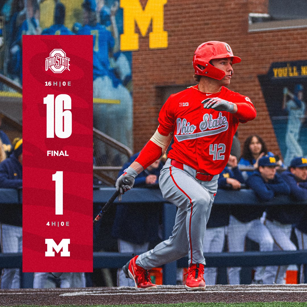 FINAL | The Buckeye bats were 🔥 in a dominant rivalry series W‼️

#GoBucks