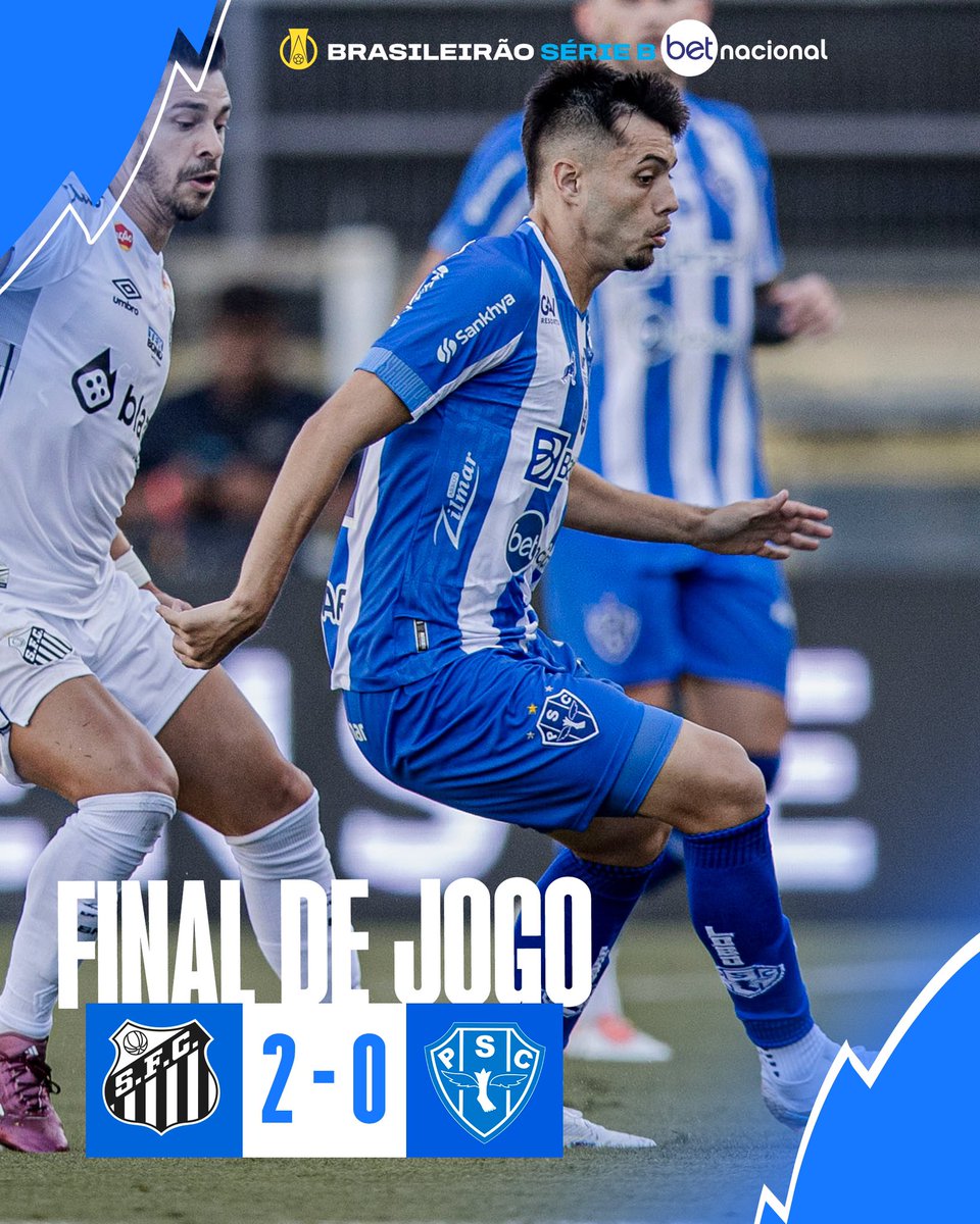 Paysandu Sport Club tweet media