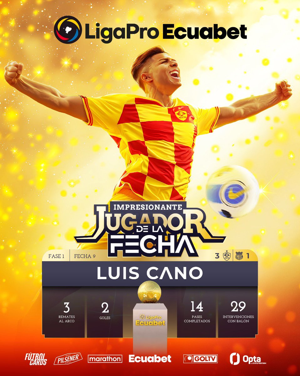 📍El jugador más destacado 🌟 de la Fecha 9️⃣ - Fase 1️⃣ de la LigaPro Ecuabet es Luis Cano de @Aucas45 ⚡️ El futbolista anotó dos goles en la victoria de su equipo🔥 #LigaProEcuabet 💯🇪🇨