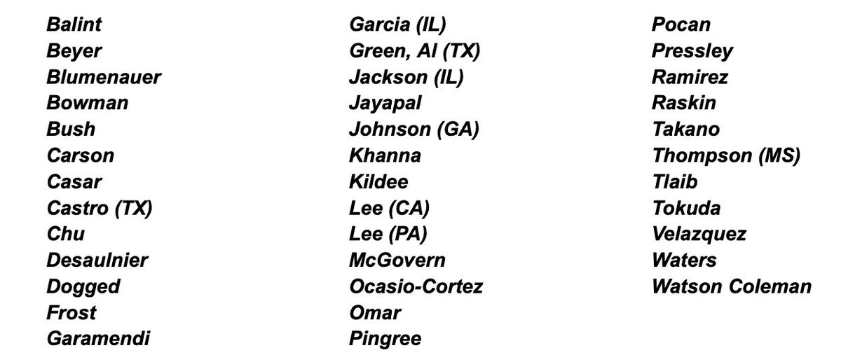 These are the 37 Democrats who rejected AIPAC and voted against billions in unconditional military aid and offensive weapons for Israel today. They voted like Palestinian lives and our laws and human rights truly matter. Thank you for standing on the right side of history.