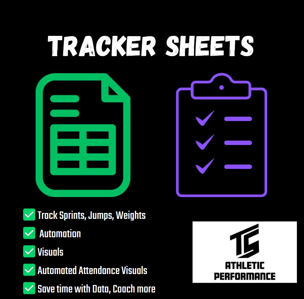 Speed Sheets is now only available at full price, but that's okay.

***GIVEAWAY TIME***

I am giving away the following

✅2 Speed Sheets
✅1 Tracker Sheet (Launches in less than two weeks)

How to enter
✅Like this Tweet
✅Retweet

Winners announced Wednesday!