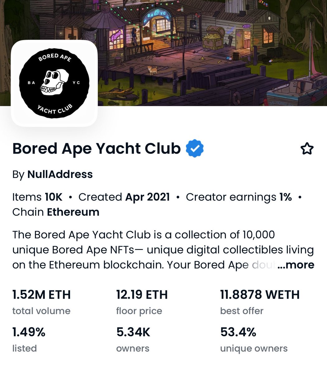 Grifters by @xcopyart have flipped Bored Ape Yacht Club by OS floor price 👀 #ggg