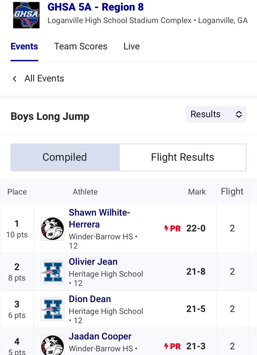 Shawn Wilhite (@shawnwilhite23) on Twitter photo I haven’t jumped like this in about a month in a half 😭. On to sectionals. <a href="/INTechTF/">Indiana Tech Track and Field</a> <a href="/coachdougedgar/">Doug Edgar</a> <a href="/jwmaierle/">Coach JW Maierle</a> I haven’t jumped like this in about a month in a half 😭. On to sectionals. <a href="/INTechTF/">Indiana Tech Track and Field</a> <a href="/coachdougedgar/">Doug Edgar</a> <a href="/jwmaierle/">Coach JW Maierle</a>
