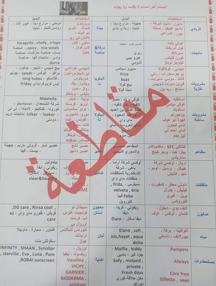 للتذكير تاني + تسلم إيد إلى عملها 🤍