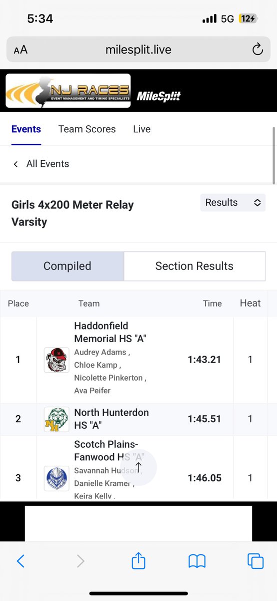 Chloe, Audrey, Nicolette and Ava P demolish the school record by over three seconds in a NJ#3 to take hold at Westfield!!!!