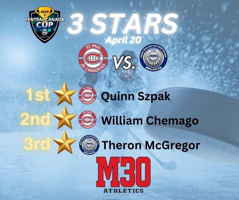 St. Paul Jr. Canadiens vs. PBCN Selects 3 Stars! 🌟

Brought to you by M30Athletics