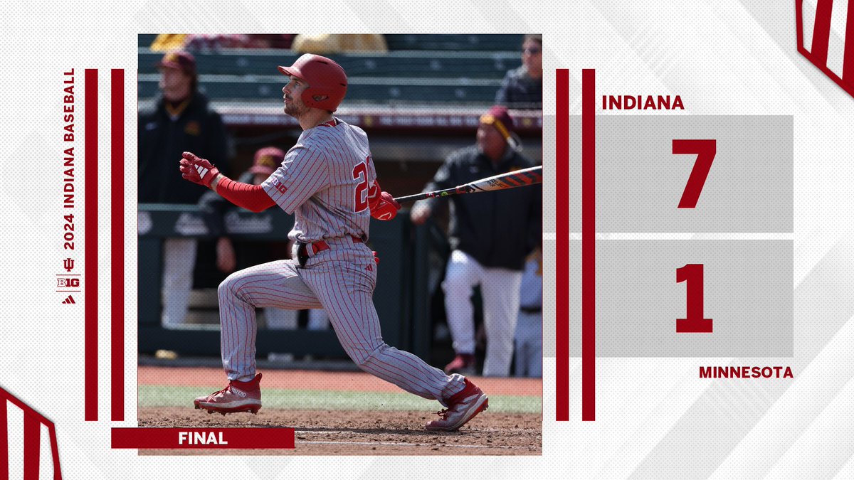 IndianaBase's tweet photo. Opened the weekend with a dub ✅

Bothwell and Vogel combine for 16 strikeouts and scatter just three hits across nine innings! https://t.co/LkKijwoUye