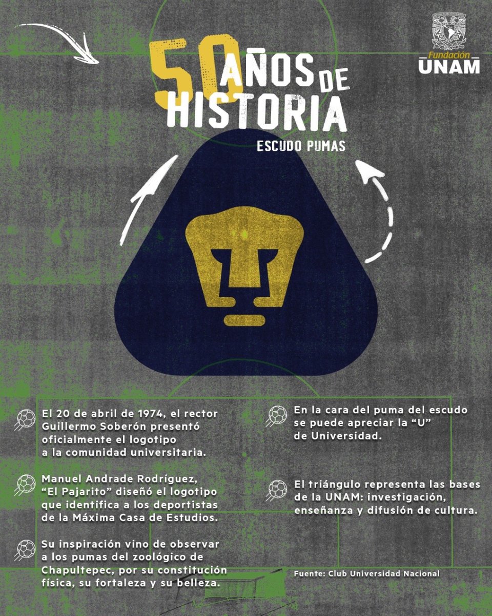 Un día como hoy se aprobó el famoso logotipo del equipo universitario <a href="/PumasMX/">PUMAS</a> 😼🙌 ¿Sabías estos datos? 👀👇