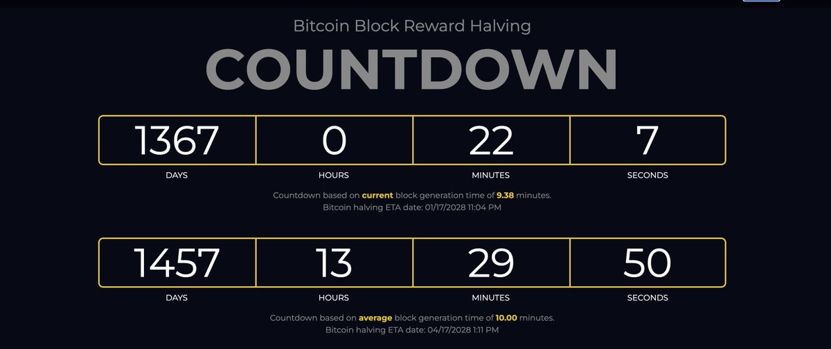 Couple of years until the next #Bitcoin halving!