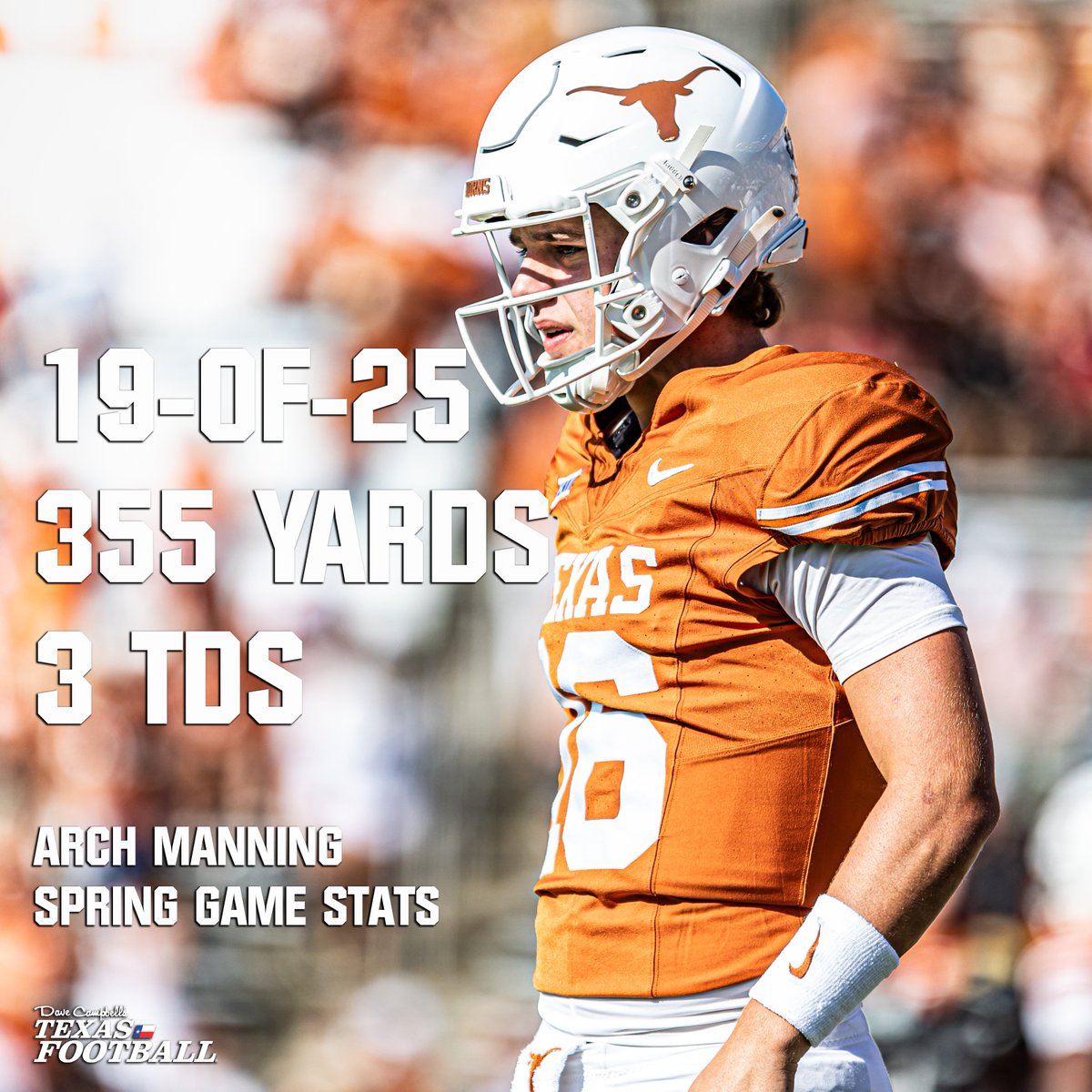 With Quinn Ewers in limited action after already being named the fall starter, Arch Manning SHOWED OUT in Texas' spring game. #HookEm Read more: texasfootball.com/article/2024/0…