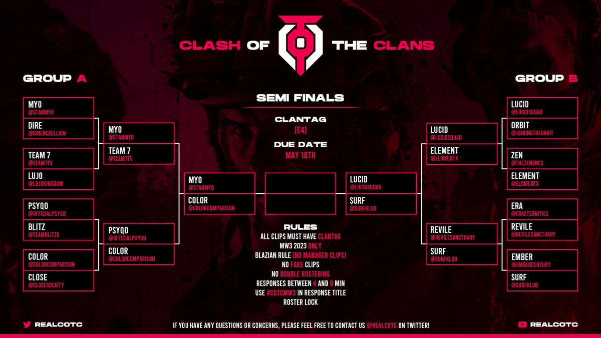 RealCOTC's tweet image. #COTCMW3 Semi Finals [E4]