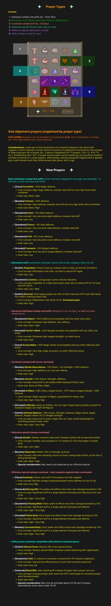An attempt at establishing a new baseline of concepts for God Alignment Prayers, using existing types of prayer for reference