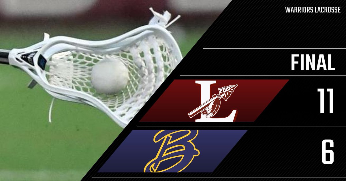 Lebanon Athletics (@lebanonathdept) on Twitter photo 🥍 FINAL | 7th straight win coming back to 45036 with <a href="/LaxLebanon/">Lebanon HS Boys Lacrosse</a>!!
The Warriors head to Anderson on Monday night. #Onward 🥍 FINAL | 7th straight win coming back to 45036 with <a href="/LaxLebanon/">Lebanon HS Boys Lacrosse</a>!!
The Warriors head to Anderson on Monday night. #Onward