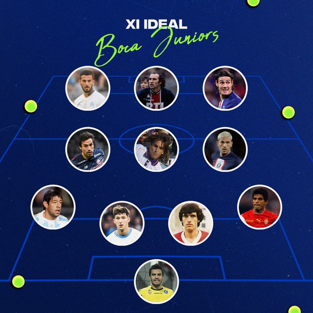 ¡DOMINGO DE SUPERCLÁSICO! 🔥🔝 Si tuvieras que elegir el XI ideal entre River y Boca con estos nombres. ¿Cuál sería? 🤔