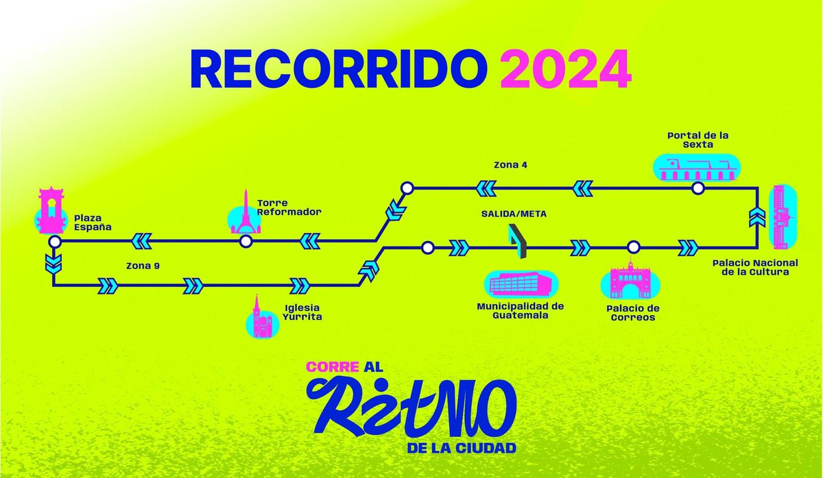 Miles de vecinos y visitantes participarán en Carrera 10K Nocturna en Ciudad Guatemala. Sábado 20 de abril del 2024, a las 7:00 pm. El recorrido es en 6 y 7 avenida de zona 1 y zona 4, además de Avenida Reforma zona 9, desde Palacio Nacional - Centro Cívico - Plaza España.