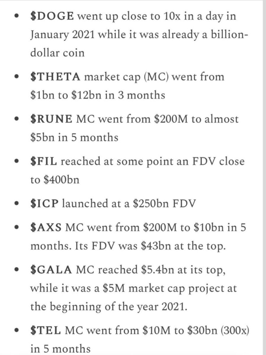 Reminder that we’re nowhere near the mania phase of the cycle Look at some of these stats from 2021 Imagine $WIF pulling a 10x in a day