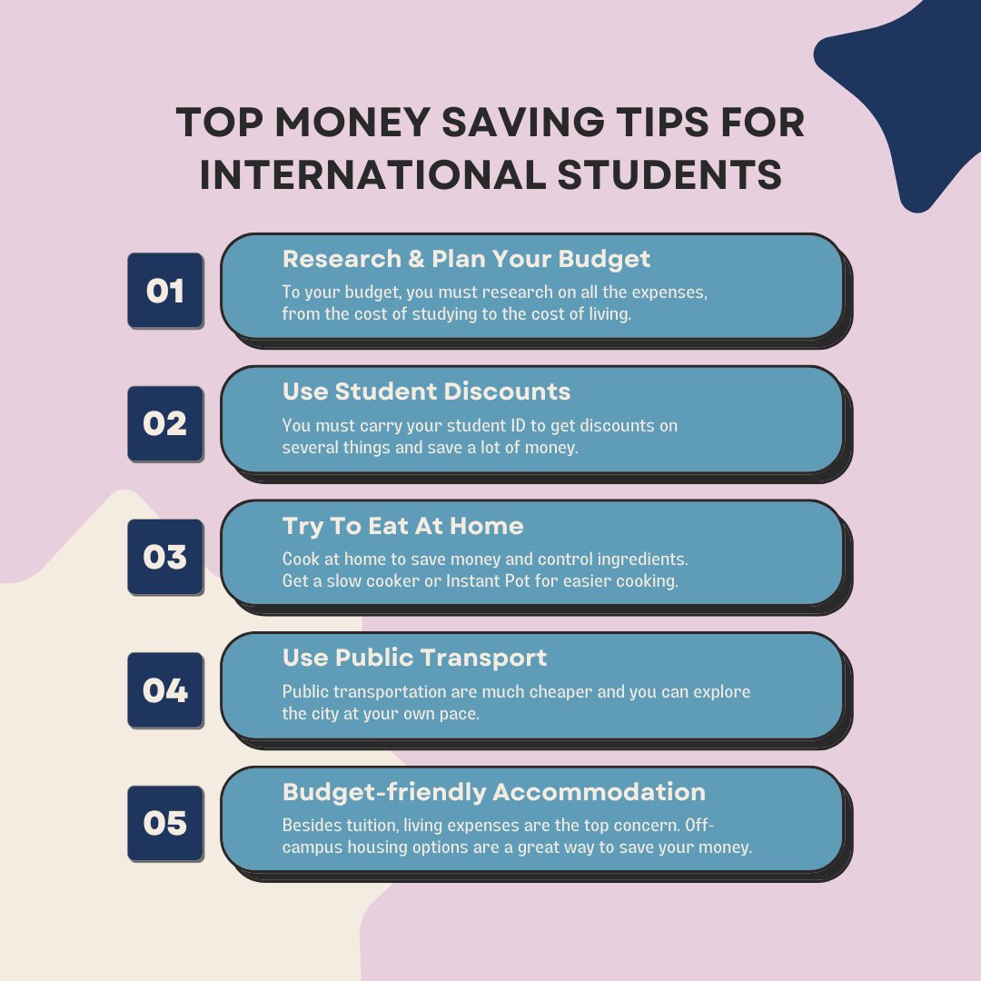 pathway786's tweet photo. Save big as an international student: research your budget, cook at home, use student discounts, take public transport, and opt for budget-friendly housing! 💸📚

#saveyourfinances #moneysavingtips #studyabroadconsultants #planyourbudget #StudentSavings #BudgetingTips https://t.co/BevJOpR6TQ