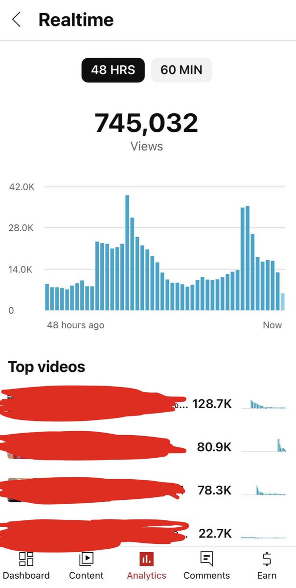 Codelio1's tweet photo. Update. Going strong and having consistent numbers. https://t.co/dezHlU3mCl
