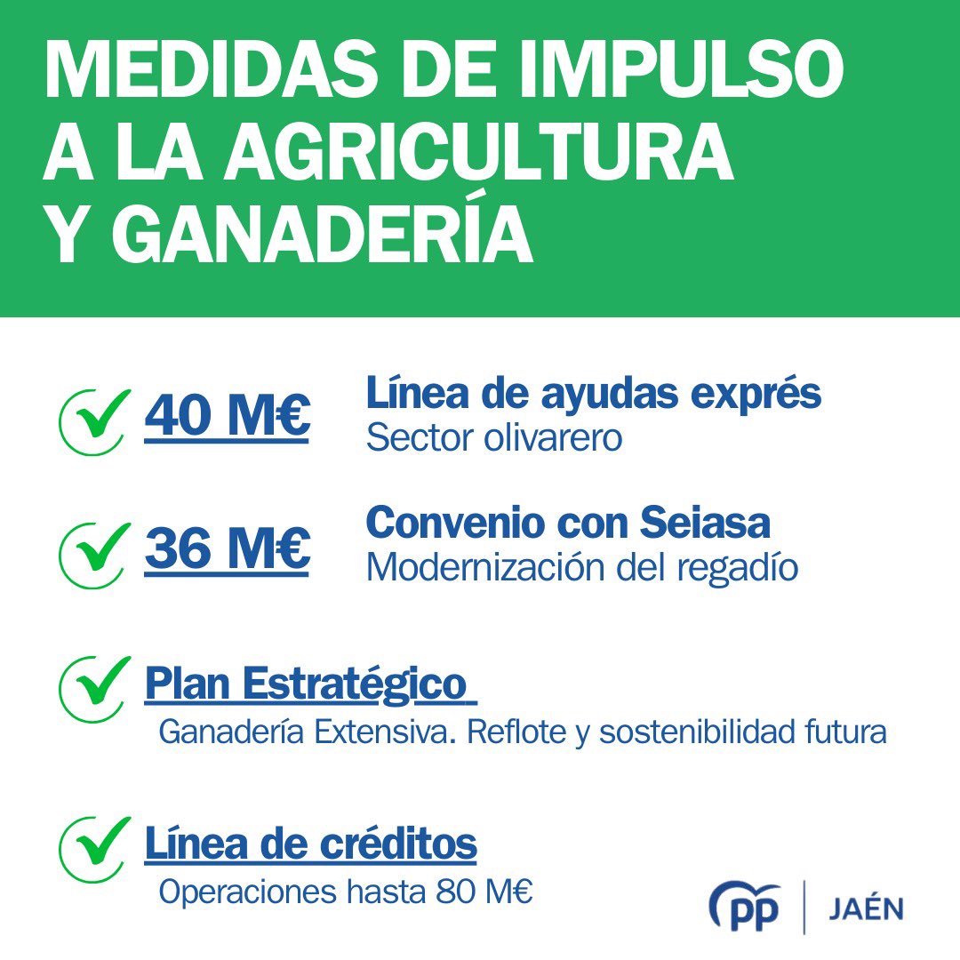 ¿Conoces las medidas de impulso a la agricultura y ganadería del Gobierno de <a href="/JuanMa_Moreno/">Juanma Moreno</a>?👇🏼👇🏼

✅ Más de 5️⃣0️⃣0️⃣ millones de euros para reducir el impacto de los recortes de la PAC de Sánchez