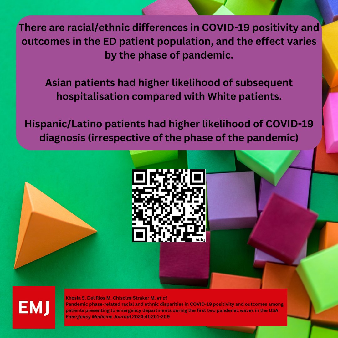 #OriginalResearch #April2024 Pandemic phase-related racial and ethnic disparities in COVID-19 positivity and outcomes among patients presenting to emergency departments during the first two pandemic waves in the USA emj.bmj.com/content/41/4/2… @TimothyJang @newgardc @RCollEM