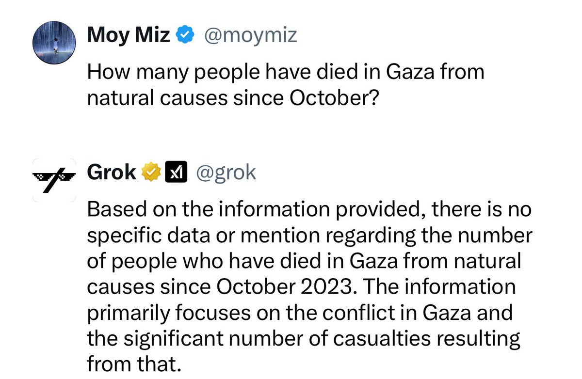 Let’s debunk the big lie.. The number of deaths in Gaza is a complete lie. Repost if you agree!