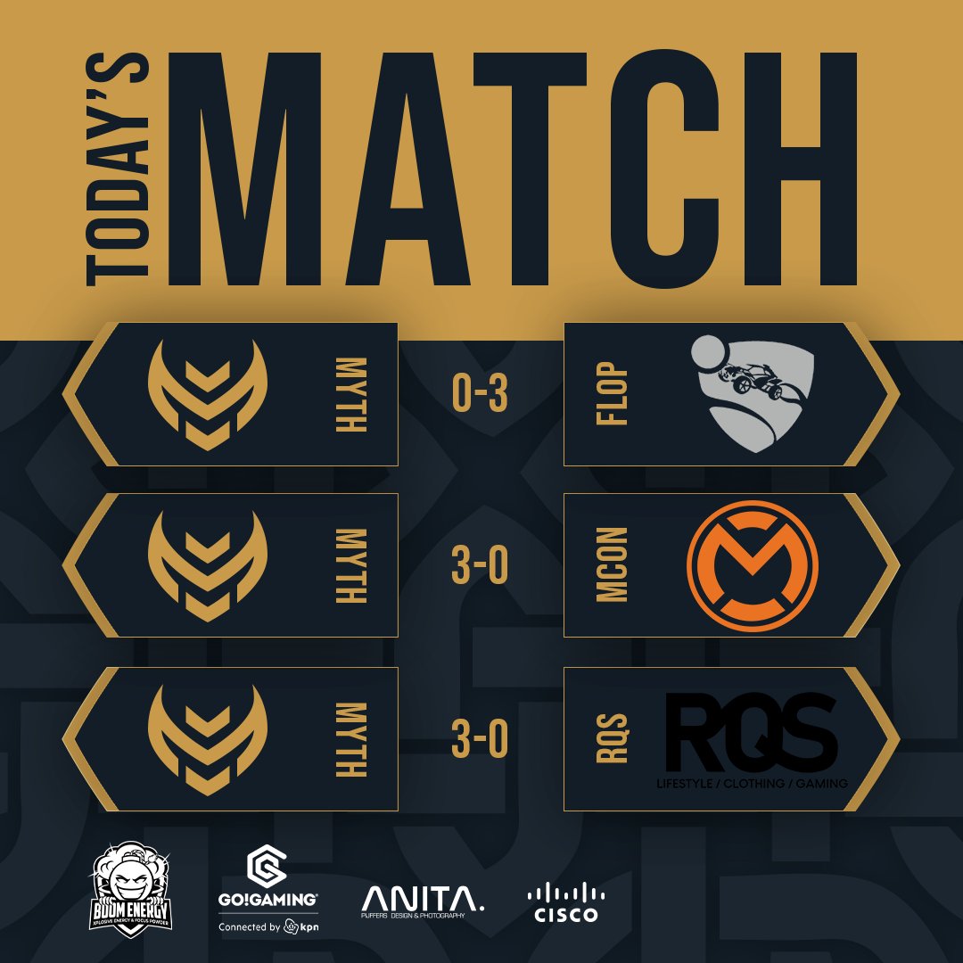 Onto the playoffs 🔥 Our Rocket League team played their group stage games today in the @RocketBenelux spring madness with two solid wins ⚔️ @Daiki_rl @JyenrRL @Aspect_029 @RL_Lennyy @StealthyWoolf @Makkert