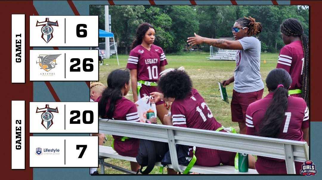 🏉 @LegacyFlag22 Titans (3-1), with the split (1-1) this weekend; Fall to last year's league champion Aristoi in the first game of the day. Keep working ladies! #TitanUp #GrowtheGame #Opportunity