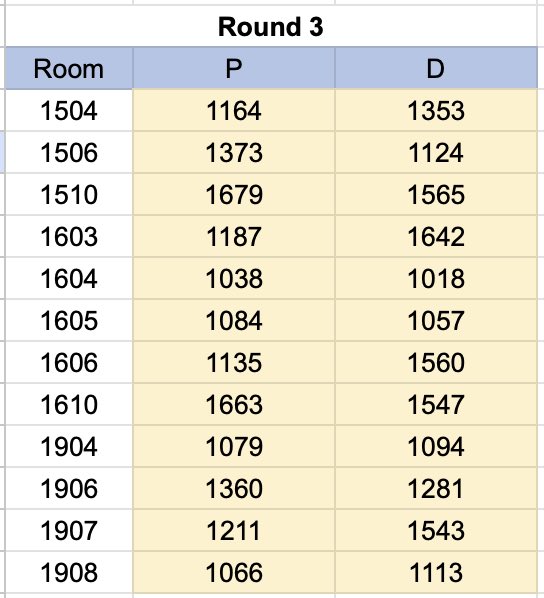 College Mock Trial tweet media