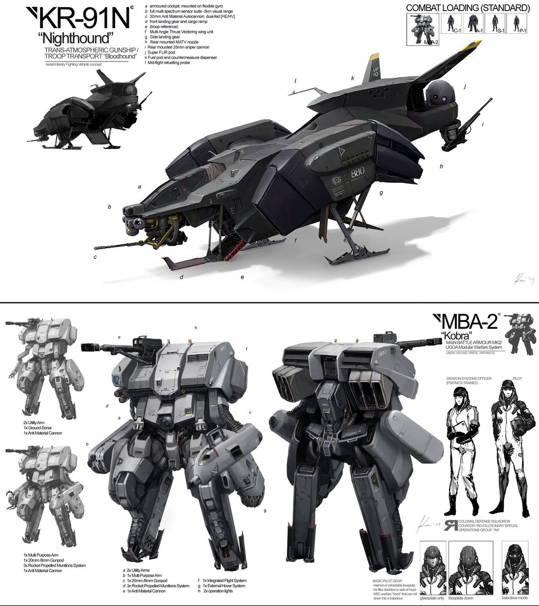 ukitakumuki's tweet image. Space Vagabonds (2009)
Gregor Theado gave me plenty of room to interpret his lore on this project - and it opened many doors and my perspective on military sci-fi and the mechanical design space ever since. (ps: My fav idea here is a literal psionics-trained remote-viewing WSO.)