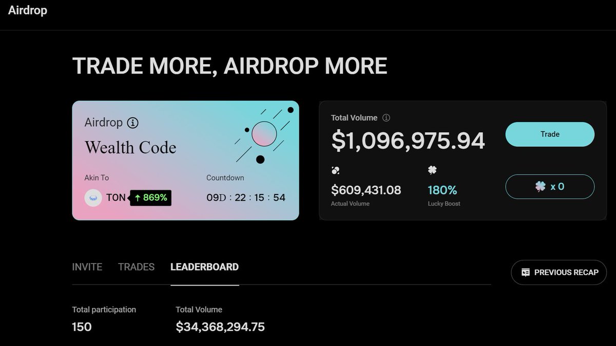 🚀 Exciting Update from <a href="/AlphaXWorld/">AlphaX</a> 🚀

🎉 We've reached a milestone! 150 traders are now competing for their share of $5000 in our trading competition! 🎉

⏳ Only 9 days left, but it's not too late to join! Secure your spot today with my invitation link: