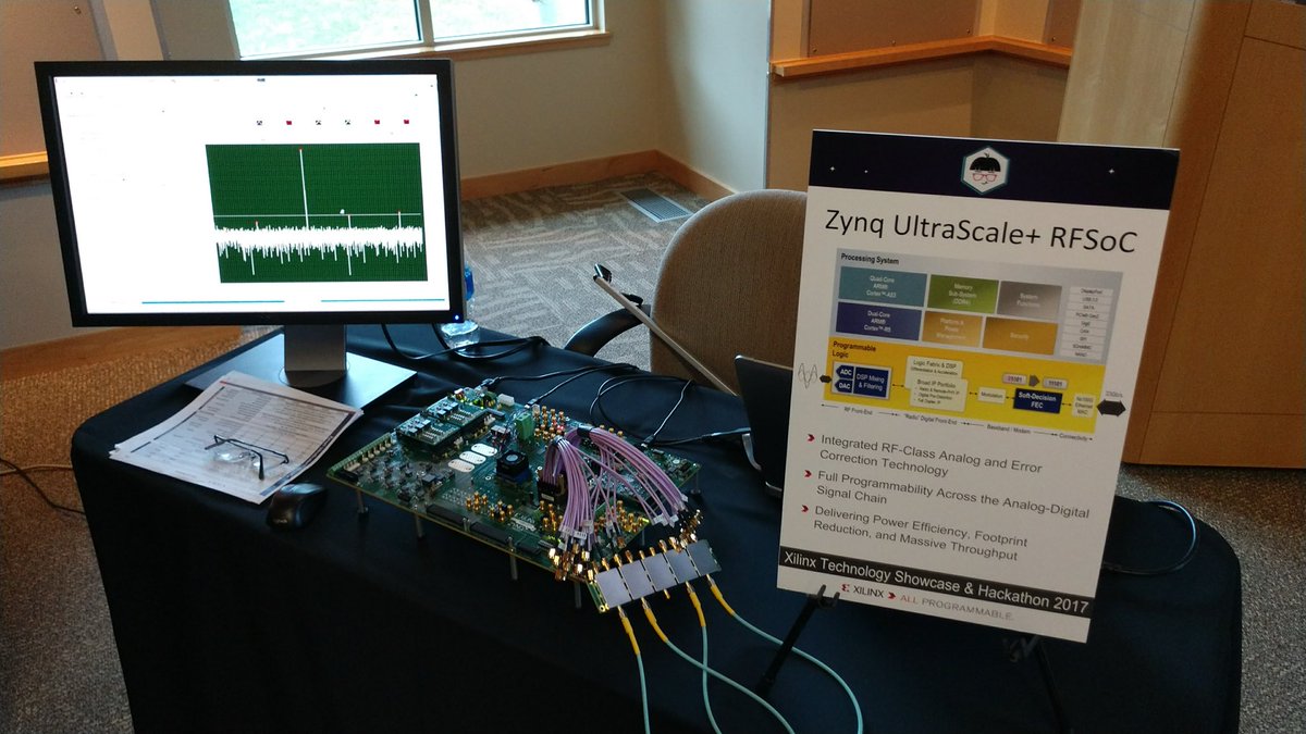 Looking forward to potentially spending time with the ZCU1285 this summer for my independent study. I’ve been wanting to get hands on with the RFSoC, since 2017 when I first saw one at the Xilinx Showcase/Hackathon in Longmont, CO. Back when it was still being referred to as a