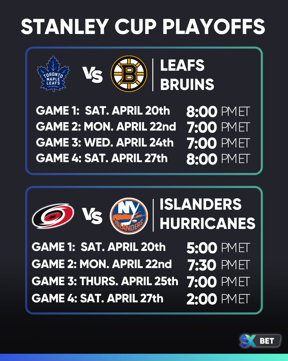 Two #StanleyCup playoff series begin this evening: ⏰ 5:00 PM ET: Islanders vs. Hurricanes ⏰ 8:00 PM ET: Leafs vs. Bruins Bet on #NHL game lines and series outrights on the SX Bet exchange now: sx.bet