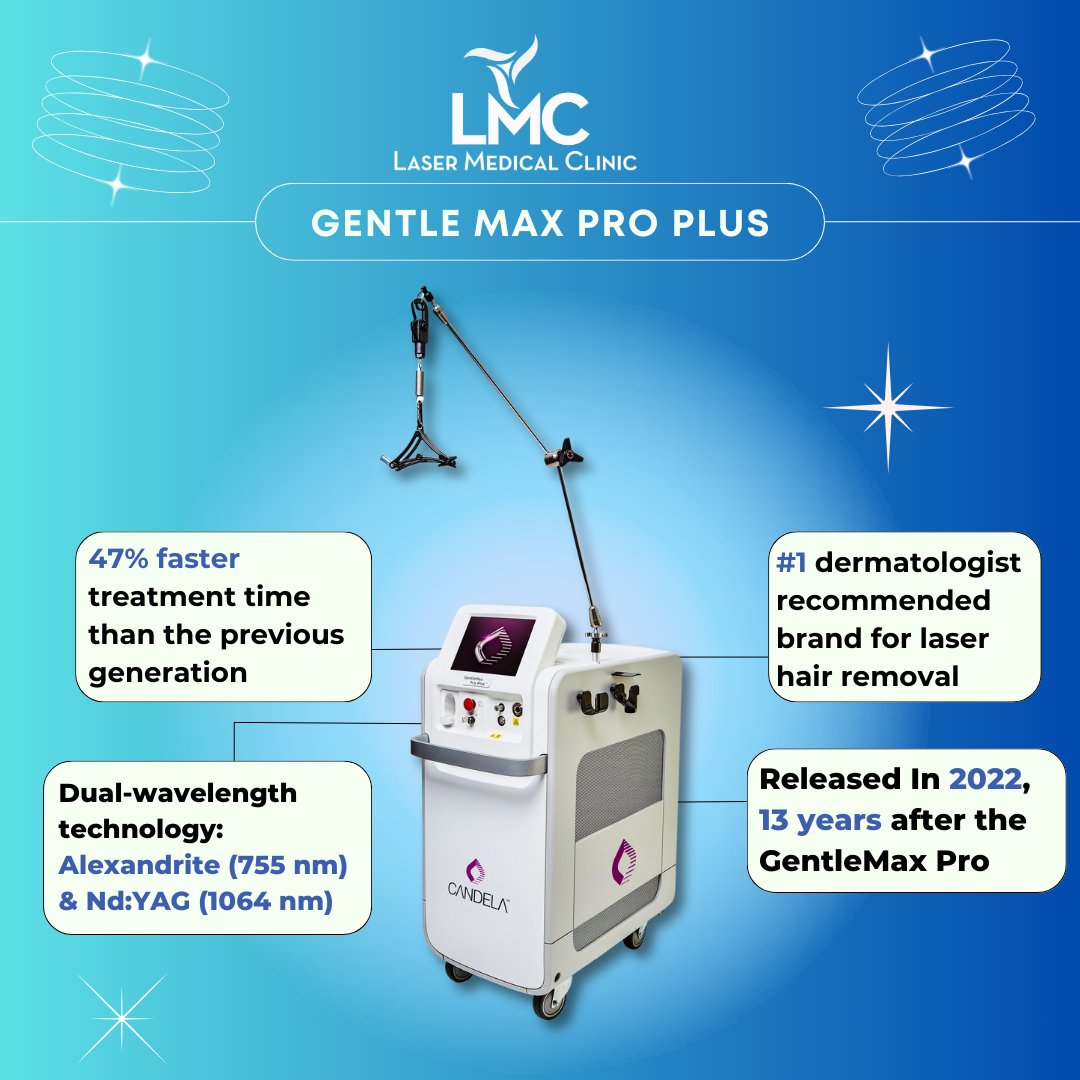 Experienced the magic of painless laser hair removal today! 🌟 Imagine a world where you never have to shave again... our laser hair removal clients are living in it! Will you join us? #toronto #gentlemaxproplus #laserhairremoval