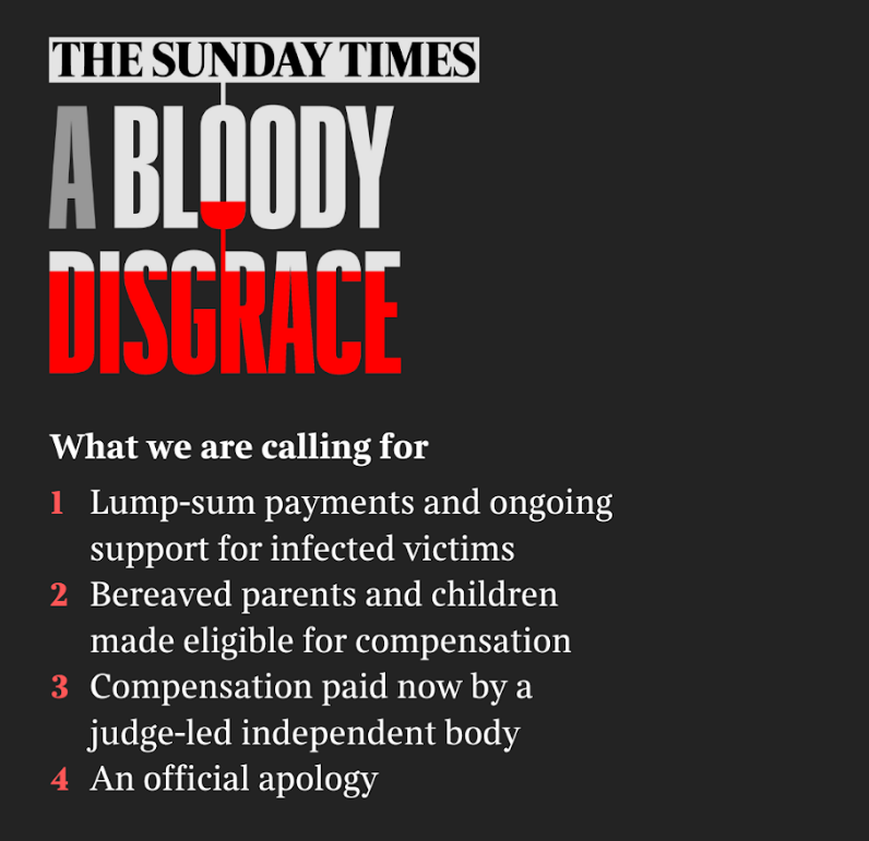 Thousands dead, 40 years of cover-up — time for justice for infected blood victims, says The Sunday Times: thetimes.co.uk/article/infect… #bloodydisgrace