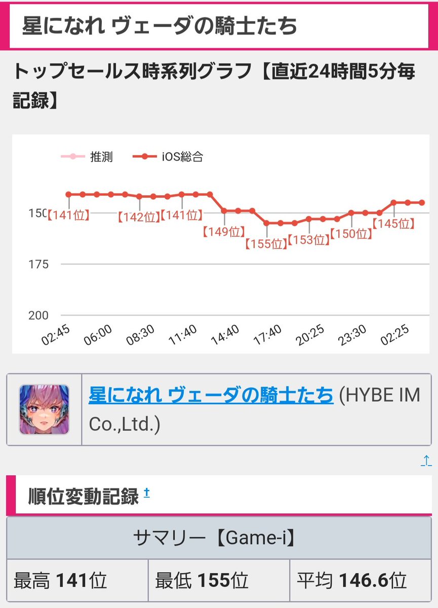 ♡るな♡ tweet media