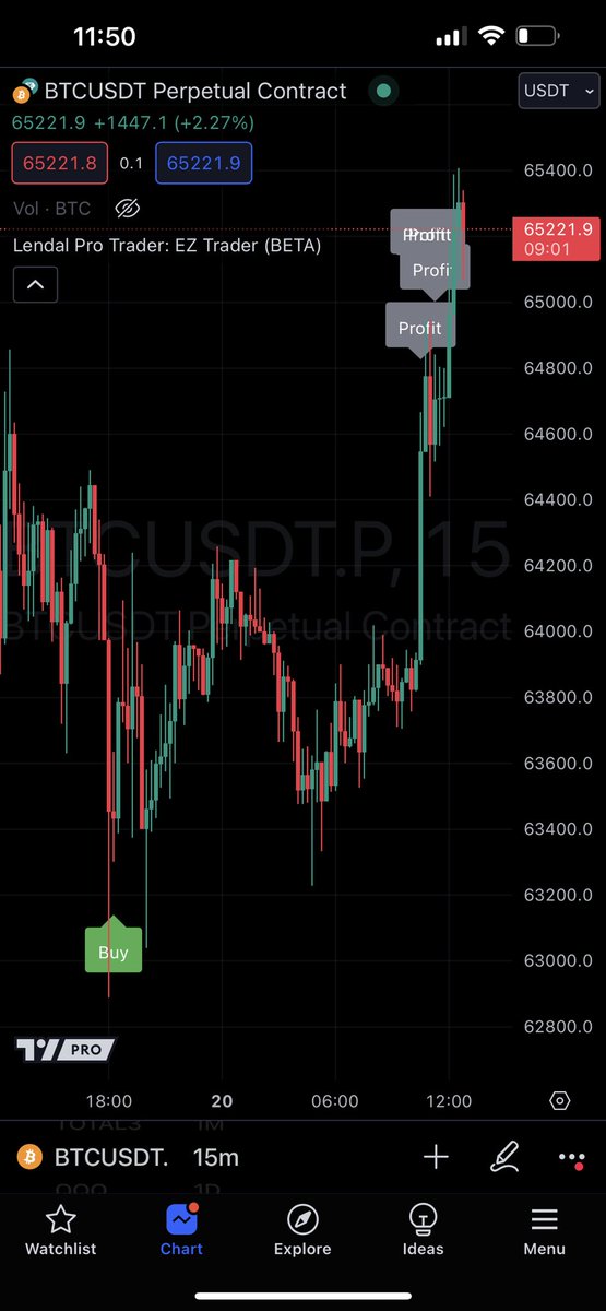 LENDALPro's tweet photo. With @LendalPro, we just keep winning over and over and over again. The TSK floor vaporized from $120 to now $1500. It’s super thin too. All aboard! https://t.co/brsBKI8Ssl