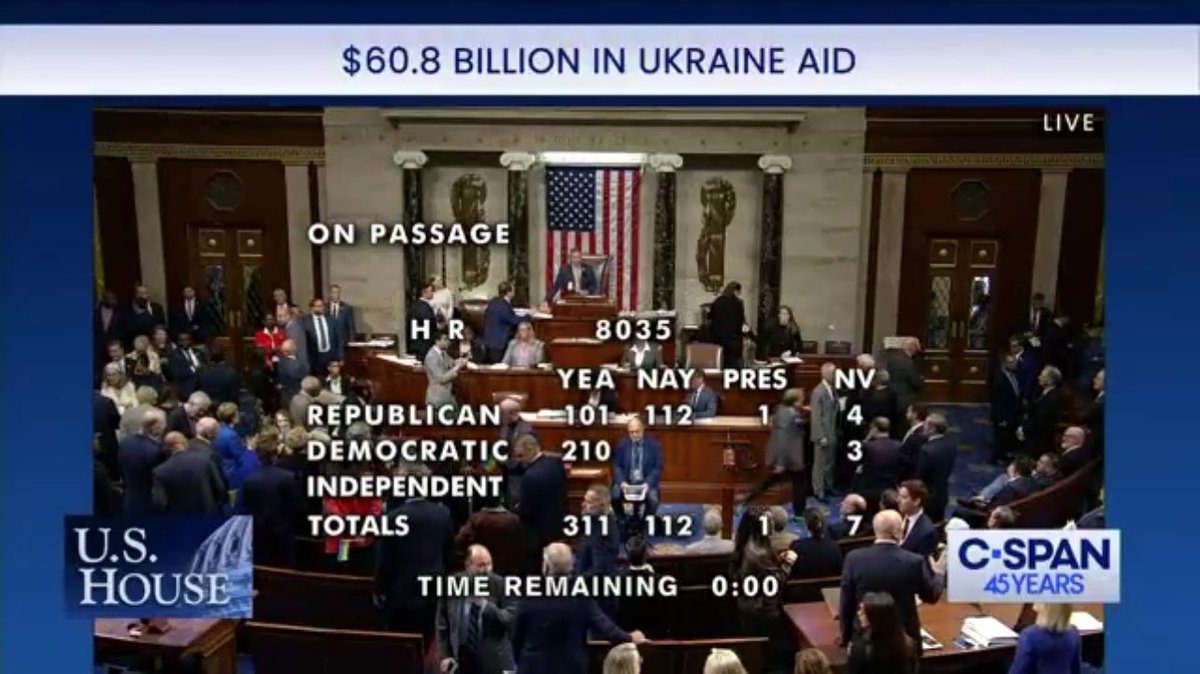 H.R.8035 passed the house