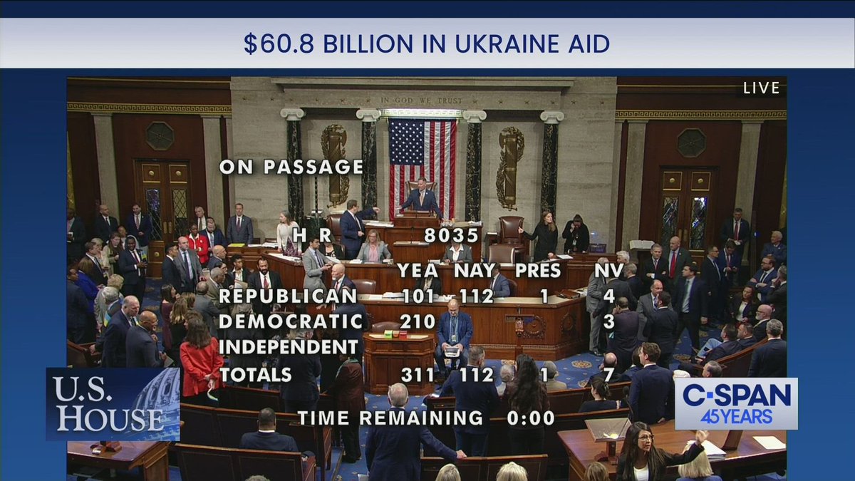 311–112: House approves bill providing $60.8 billion in aid for Ukraine. The bill will be packaged with Israel and Indo-Pacific funding before it's sent to the Senate.