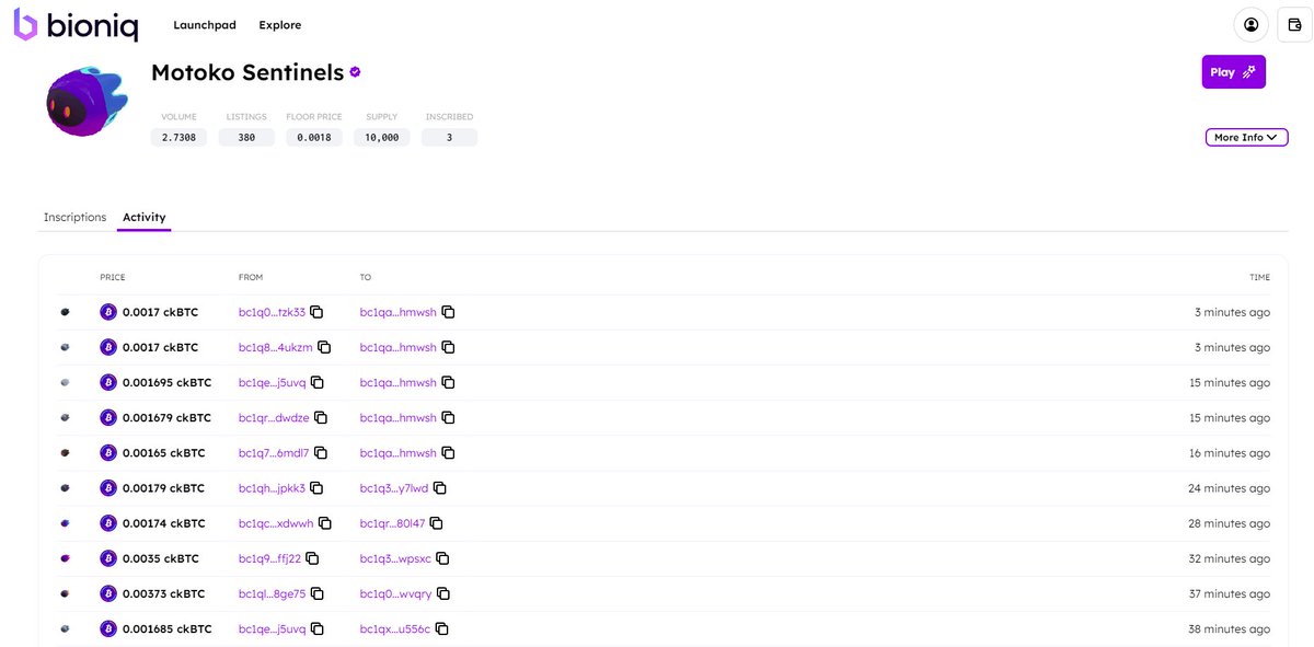High volume
Floor rising rapidly
Extremely low amount listed 
Interactive

Did you fade me?

#Motoko #ICP
