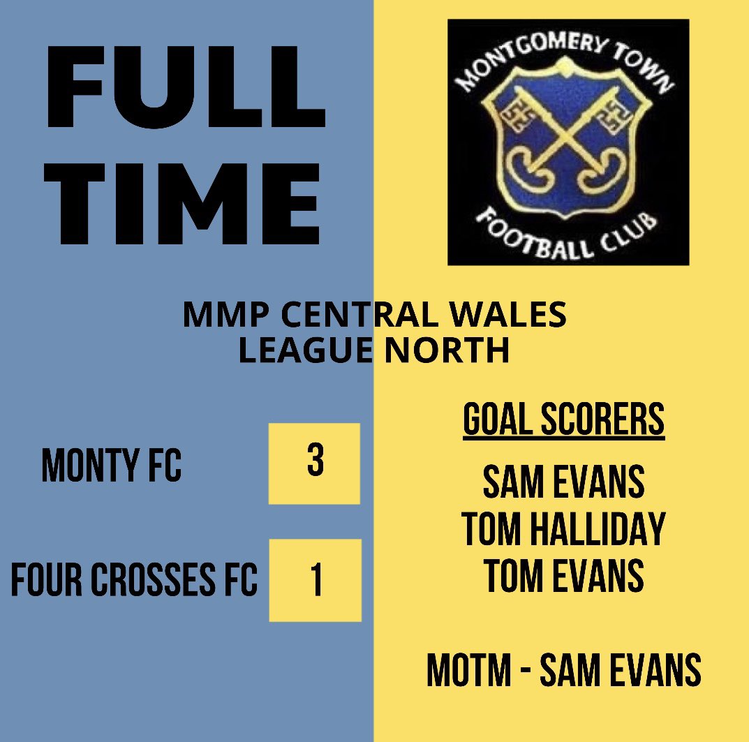 A good display from the boys today to secure the win. Four crosses opened the scoring early on but the boys turned it round with a convincing win!