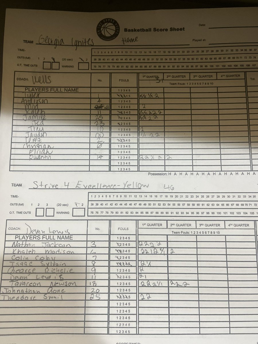 .<a href="/S4E_WhyNotUs/">Strive 4 Excellence</a> tops the Georgia Ignites

Nathan Jackson was tough inside while Tavareon Newson &amp; Kaleb Madison attacked from the perimeter 

#OTRSummerJam