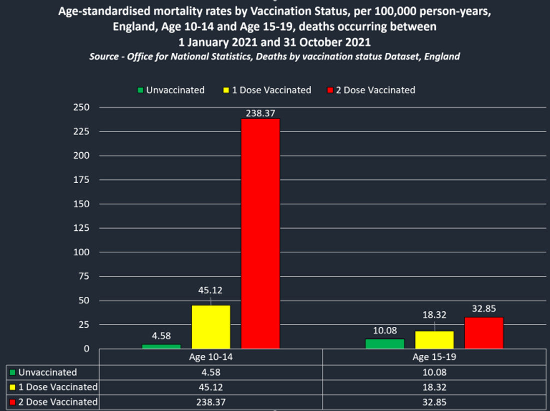 statonomic tweet picture