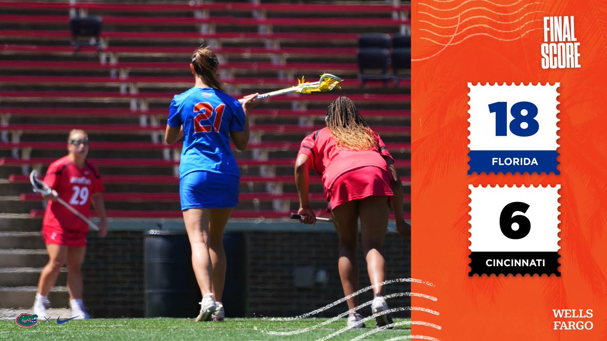 14 STRAIGHT ✅ 🔹 Florida keeps the longest winning streak in the nation alive! #FLax | #GoGators | Presented by @WellsFargo