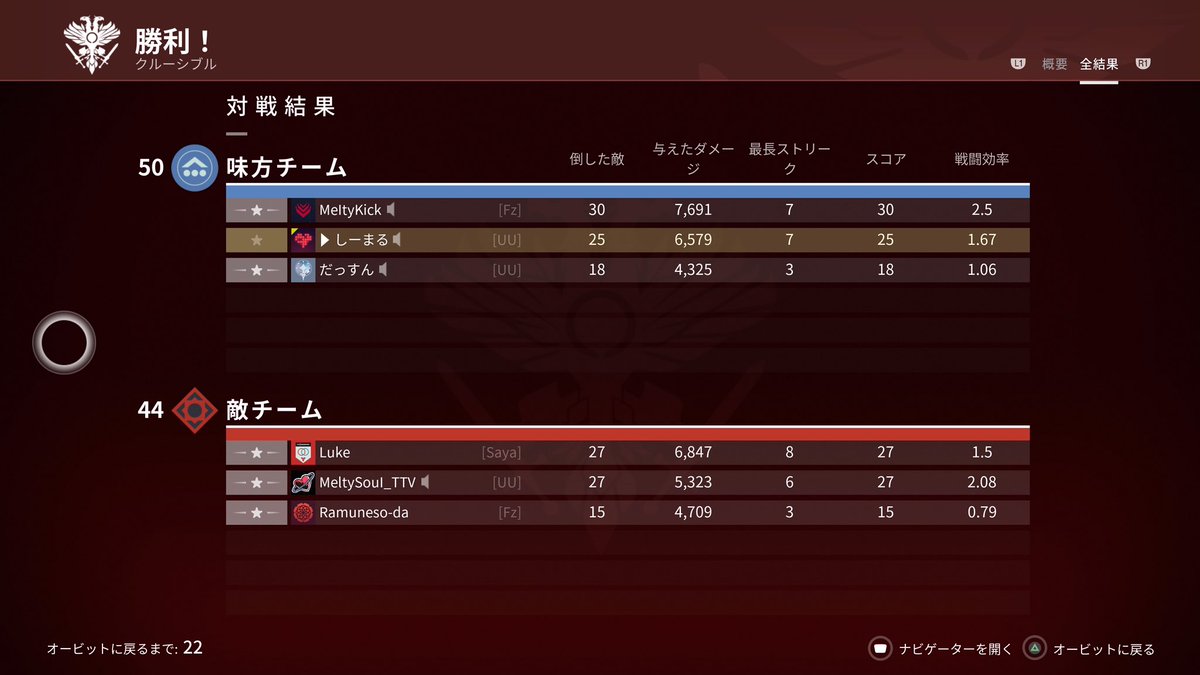 しーまる tweet media