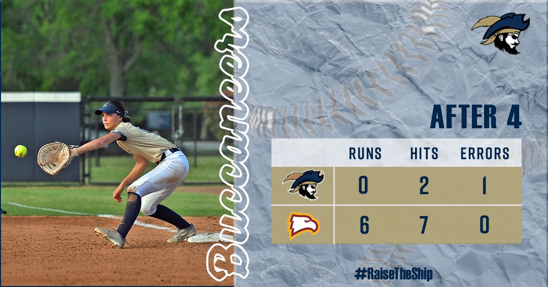 After 4 in Rock Hill. Eagles get three more in the bottom of the fourth. #RaiseTheShip // #BucStrong