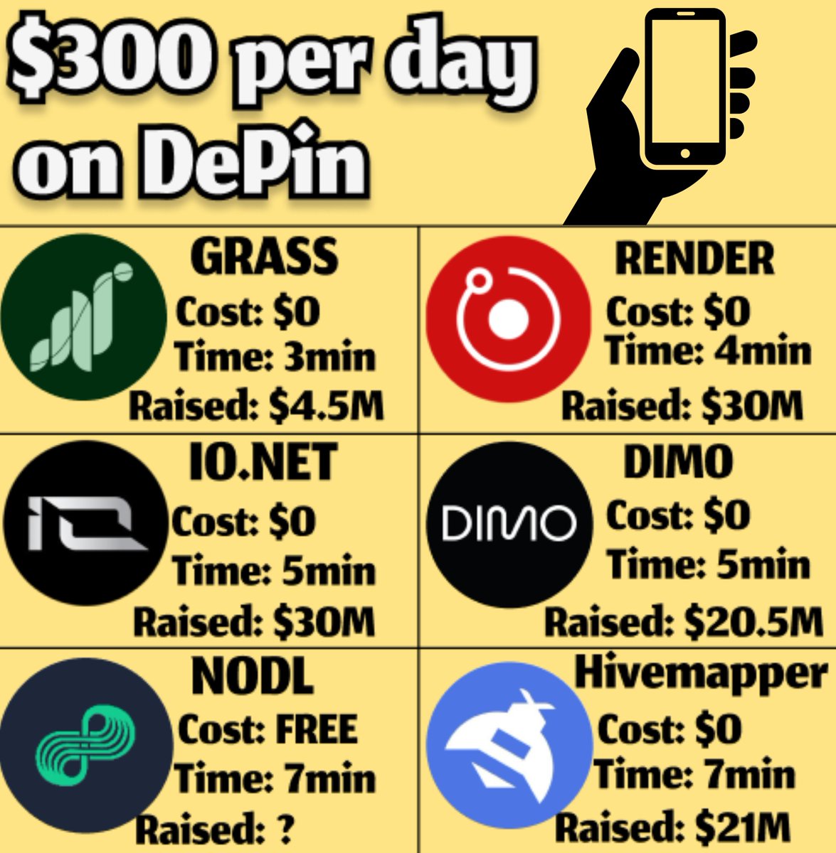 I make $300+ per day with $0 cost on my phone.

It's new meta - DePin technology

All you need is to use right apps

Start getting passive income with my guide👇